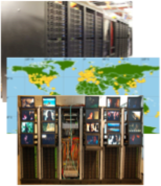 Emulab, PlanetLab and iMinds testbeds.